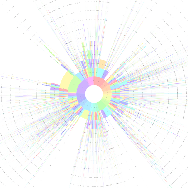 visualising-the-structure-of-common-english-words-using-python