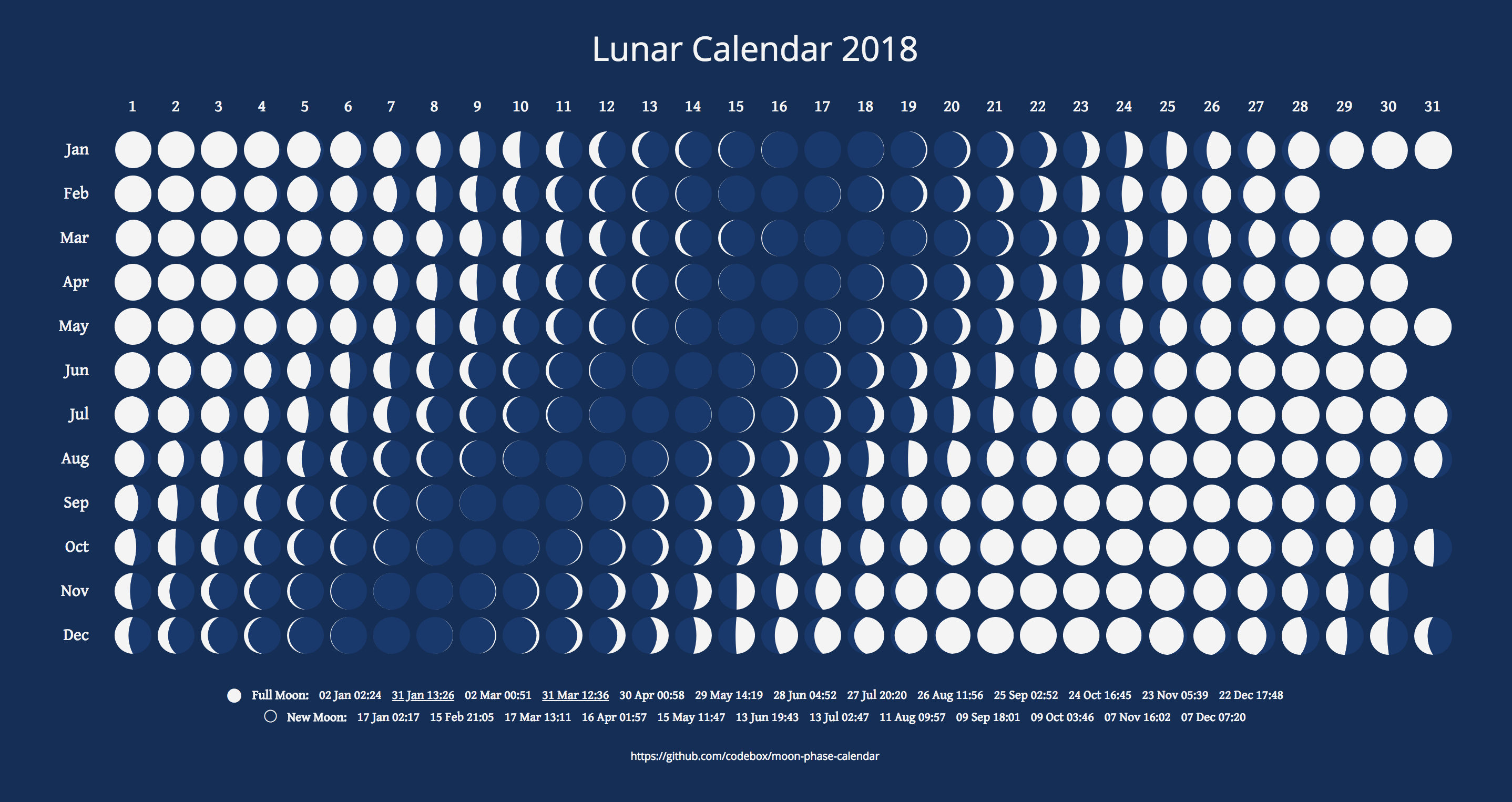 Lunar Calendar Live 2024 New Top Awesome Incredible February