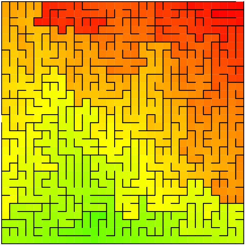 maze-generator-codebox-software