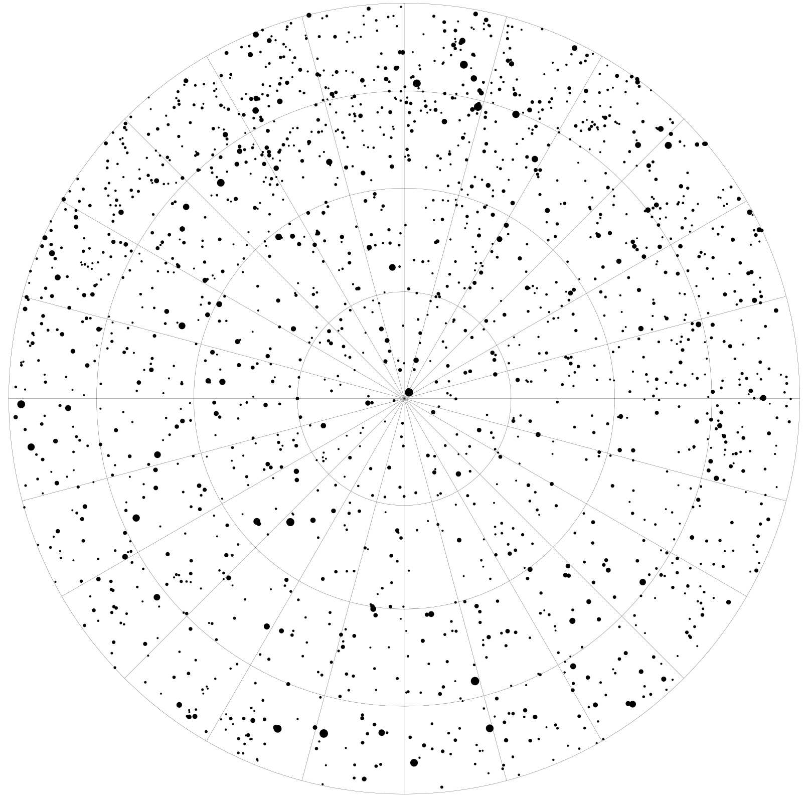 How To Draw A Star Chart